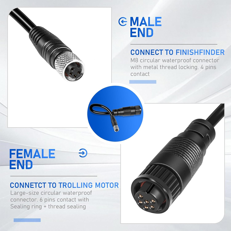 Совместим с эхолотами и GPS-ус – обзор и цена Fish Finder Cable