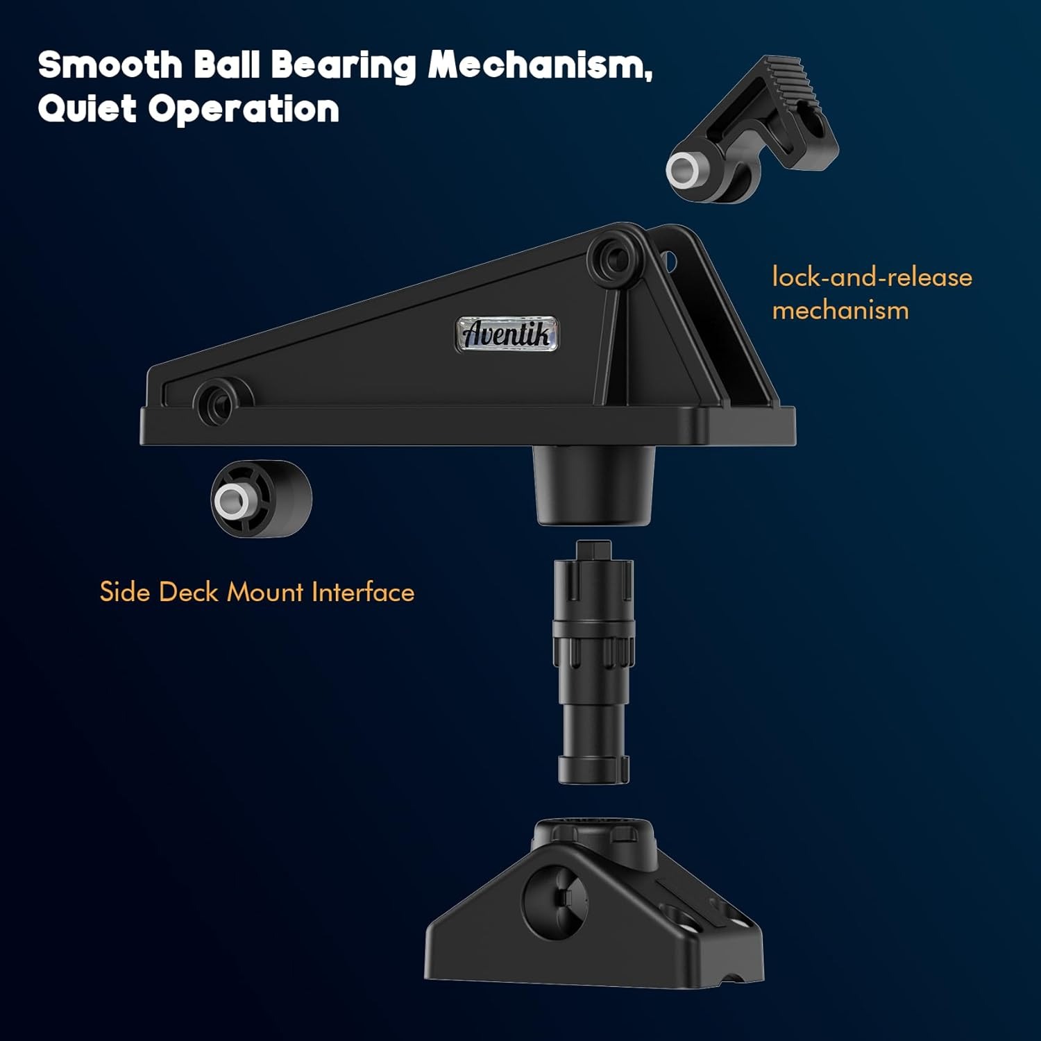 Система якорных замков для кая – обзор и цена Fish Finder Mount